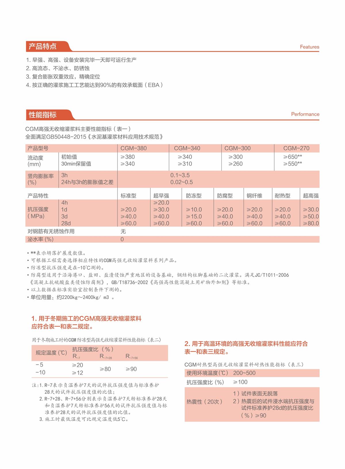 CGM高強(qiáng)無(wú)收縮灌漿料 (2).jpg