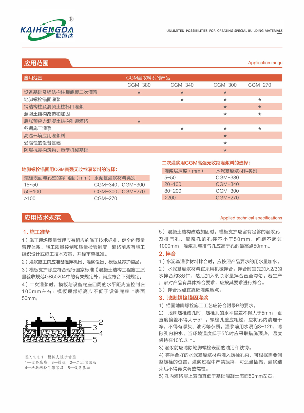 CGM高強(qiáng)無(wú)收縮灌漿料-(3).jpg