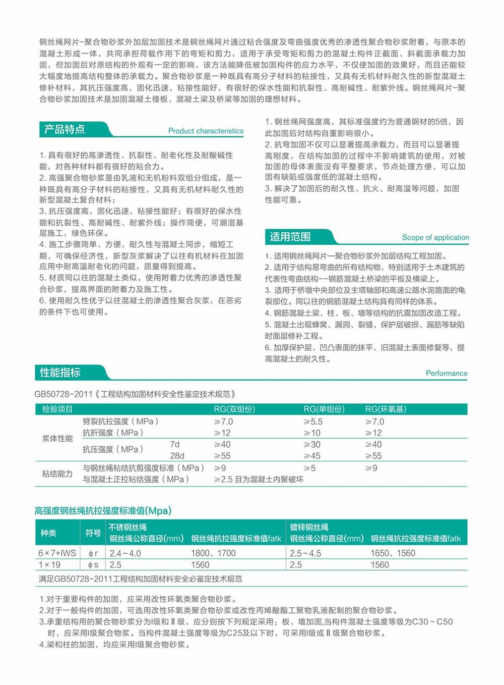 RG-高強聚合物砂漿 (2).jpg